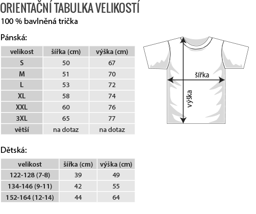tabulka_velikosti_oboje